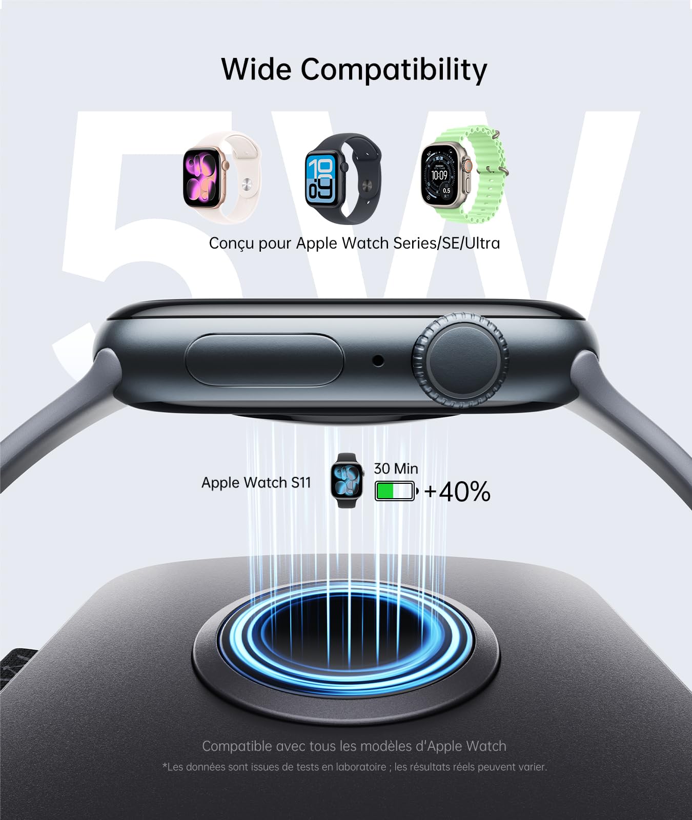 iWALK Batterie Externe 10000mAh pour Apple Watch & iPhone,Gris | USB-C Câble, Charge Rapide PD 30W, 5W pour Apple Watch, LED Display, Design Aluminium Premium,