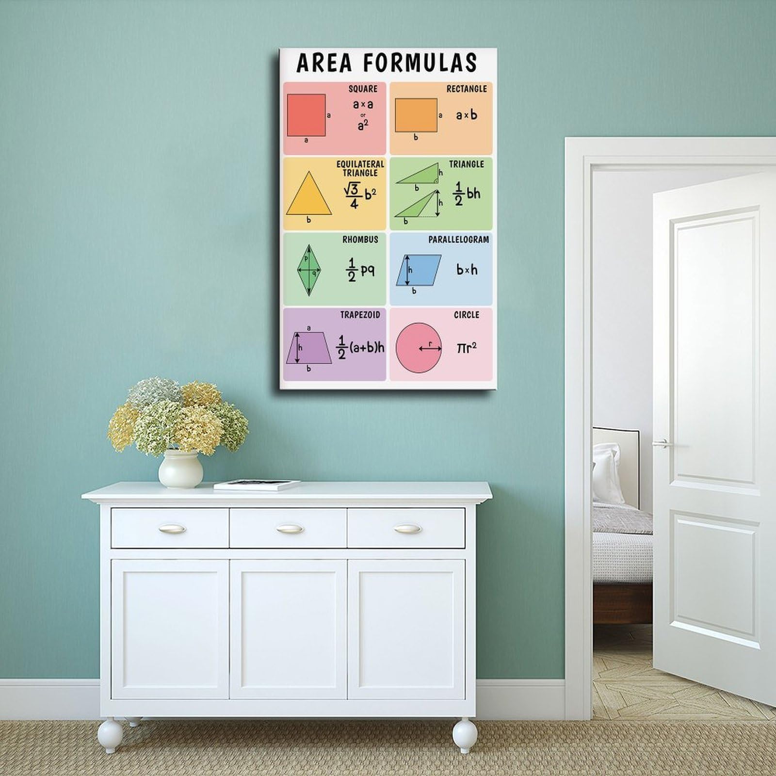 Geometrie-Poster, Bereich + Volumenformeln + 2D-Formen + grundlegende Geometriebegriffe, pädagogische Leinwand-Kunst-Poster und Drucke, ästhetische Raumdekoration, Schlafzimmer, Büro, 30 x 45 cm