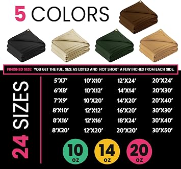 Extreme Heavy Duty 20 OZ Water Resistant Canvas Tarp, UV Resistant Tarpaulin Cover with Rustproof Brass Grommets, Multipurpose for Canopy, Roof, Camping, Woodpile (Brown 5'X7')
