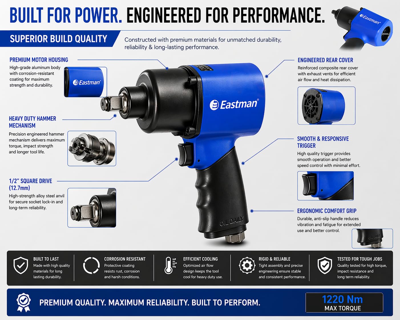 Eastman 220V Air Corded Impact Wrench with 350W Power, 9000 RPM no load speed, 1220 nm Torque, 1/2 inch (12.7mm) Chuck size electrical tools for electrician (EAIW-949) 3