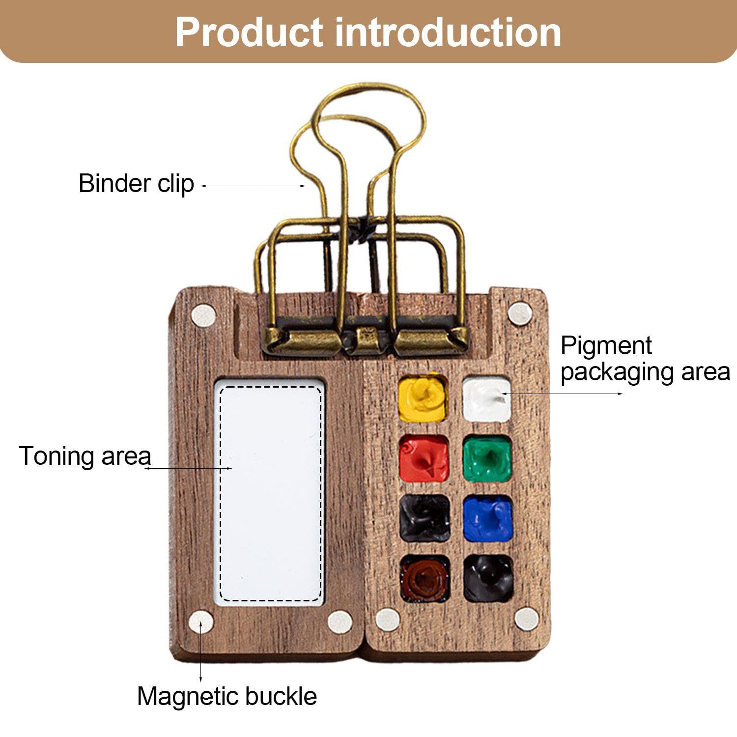 PLATEAU DE PALETTE de peinture aquarelle en bois étui de support vide pour EUR 17,21 - FR