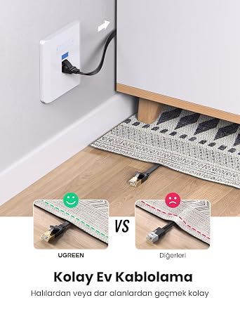 Ugreen CAT7 U/FTP Flat Ethernet Kablosu 5 Metre