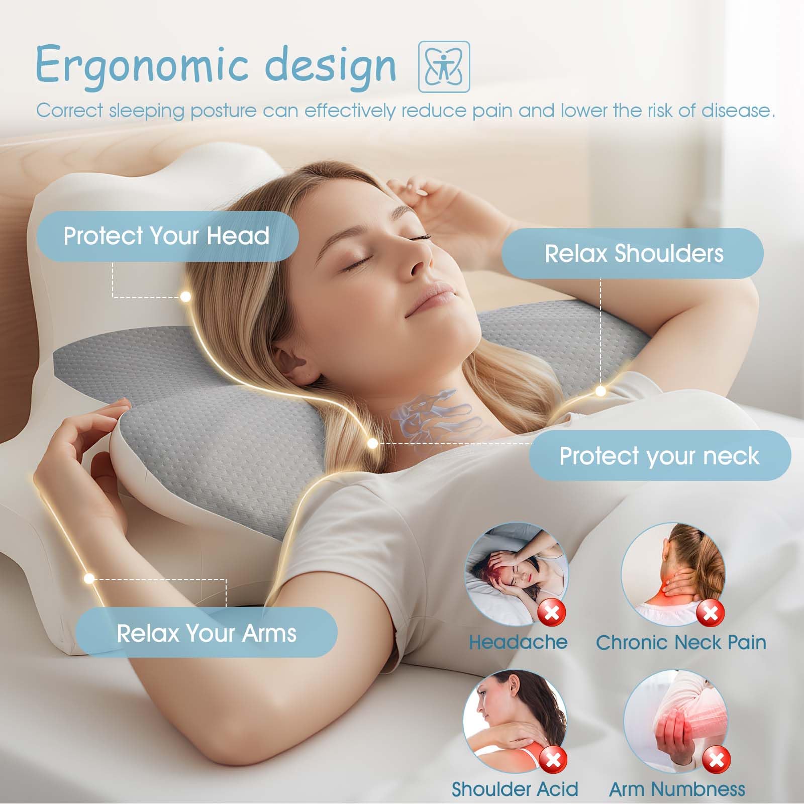 OKYUK Almohada Cervical 4 en 1 ergonómica con diseño de Dos Zonas, Almohada de Espuma viscoelástica con Funda extraíble para los Lados, la Espalda y el Vientre (Gris-Blanco)