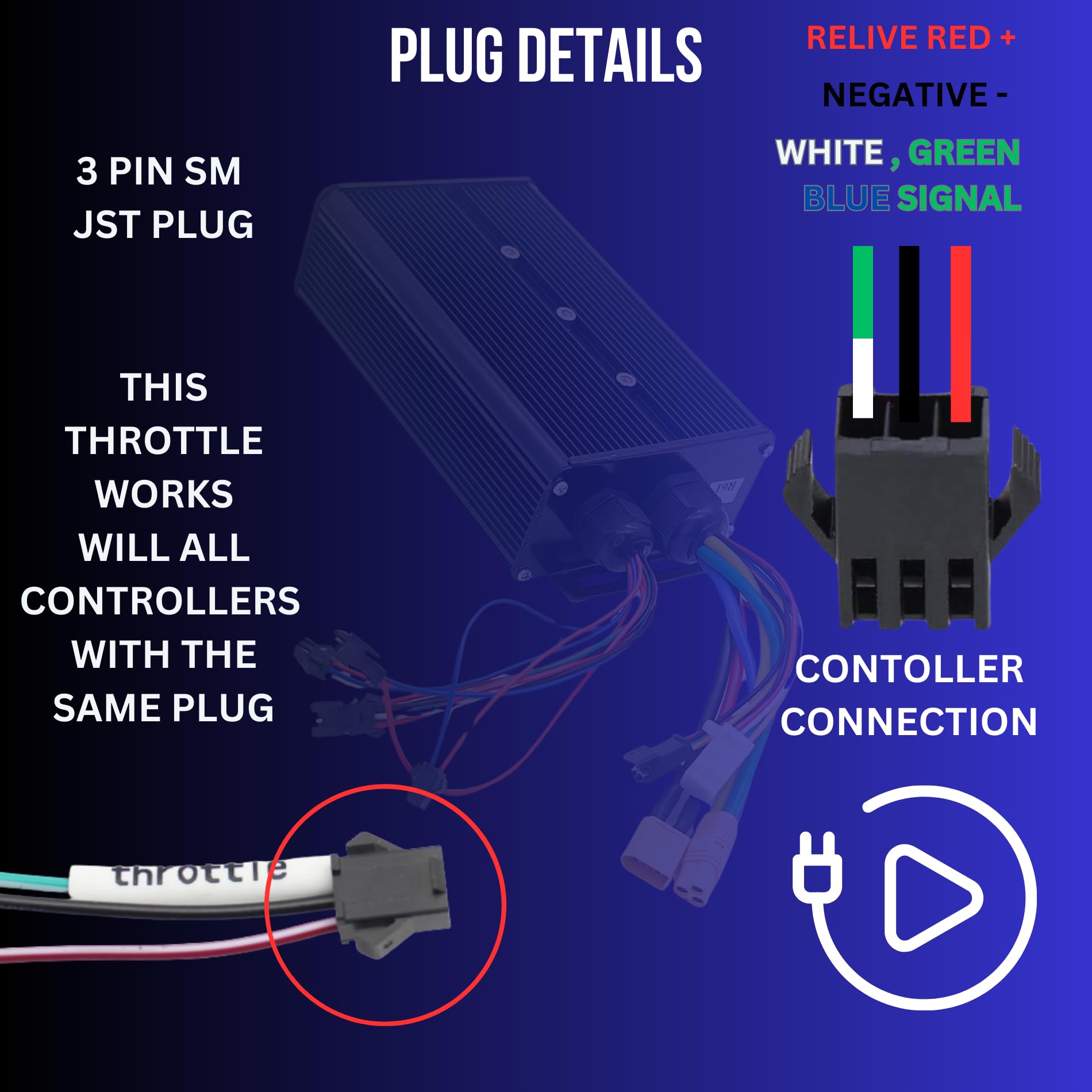 E Bike - Acelerador de giro completo, empuñaduras negras con agarre de gofre para 3 pines SM JST Plug DIY EBike Surron, Motocross 12 V, 24 V, 36 V, 48 V, 52 V, 60 V, 72 V