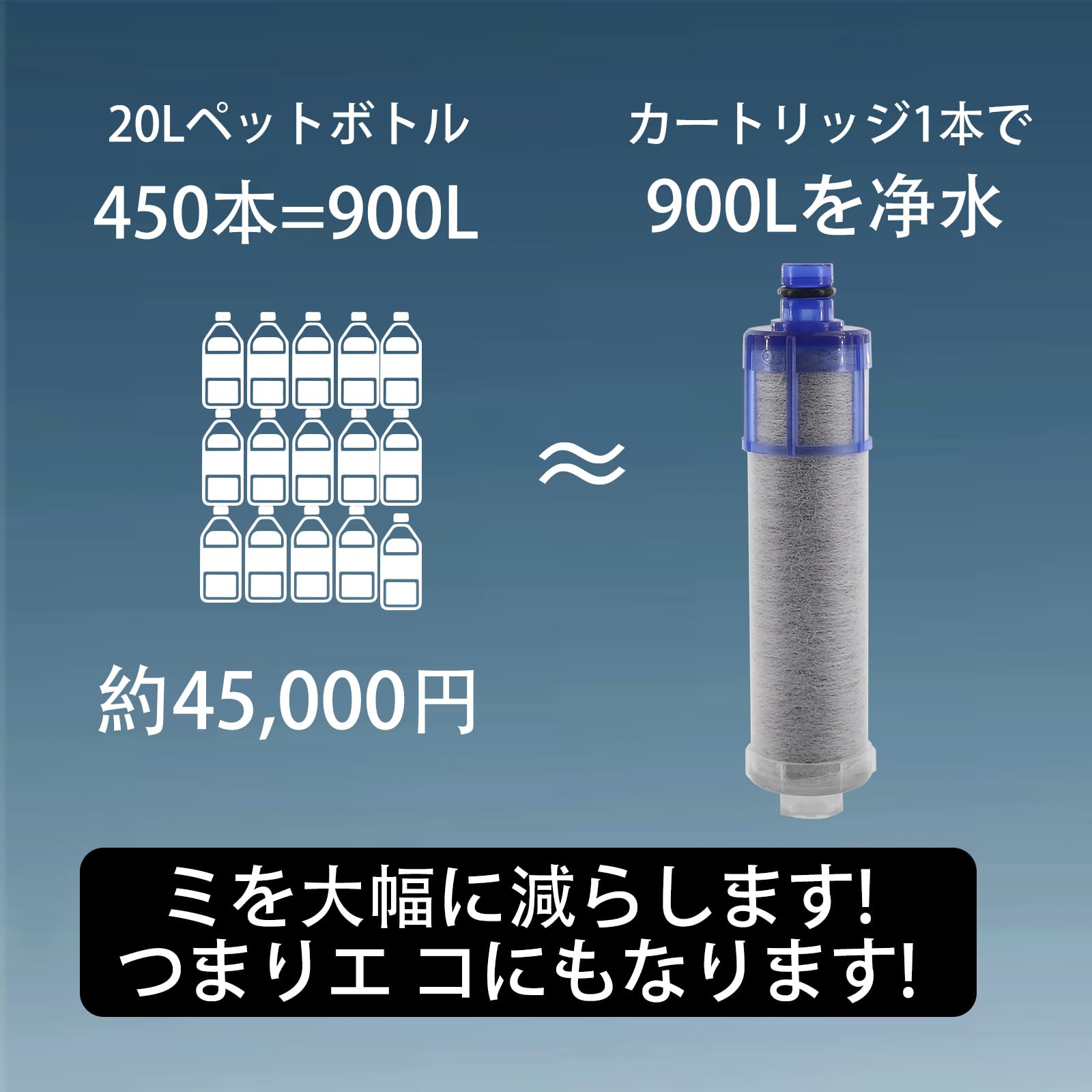 Amazon | JF-K22-C 交換用浄水器カートリッジ エコノミタイプ