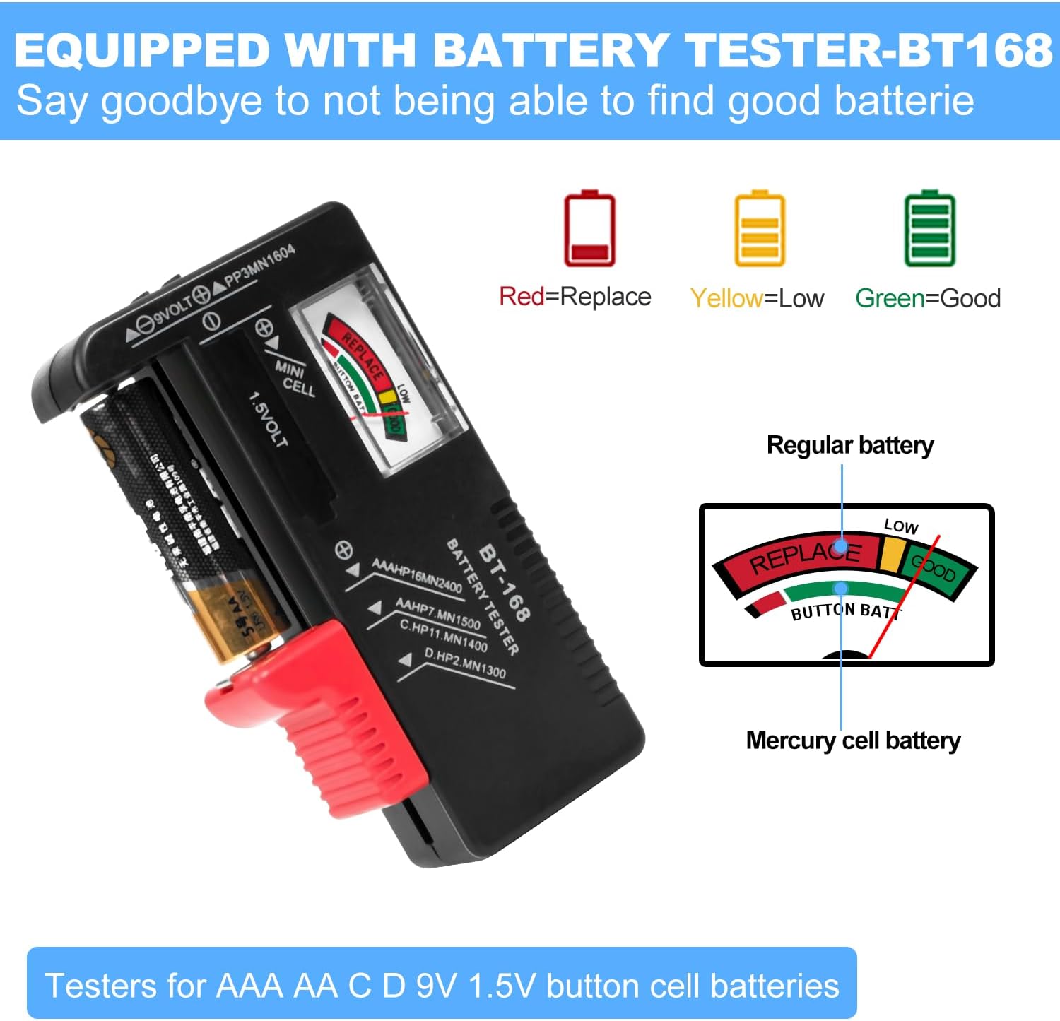 Battery Organizer Storage Case with Tester BT168, Hard Battery Daddy Storage Organizer Box Holds 148 Batteries AA AAA C D 9V Button Cell, Batteries Holder, Waterproof Batteriess Vault Box