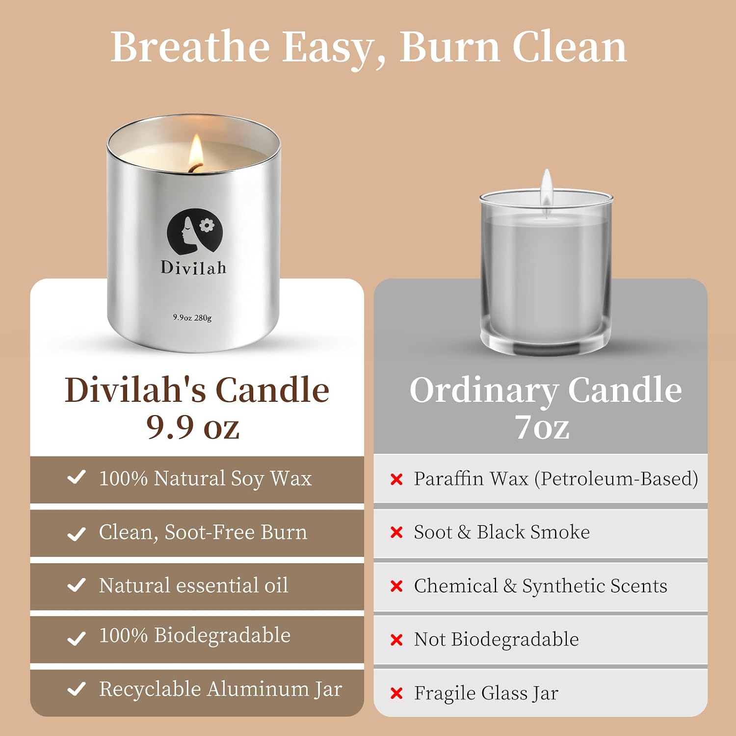 Scented Candles Set 3 Pack, Lavender & English Pear Freesia, 195H Burn Long-Lasting Natural Soy Wax Candles with Essential Oils for Home Relaxation, Stress Relief, Gifts for Women & Men, 29oz