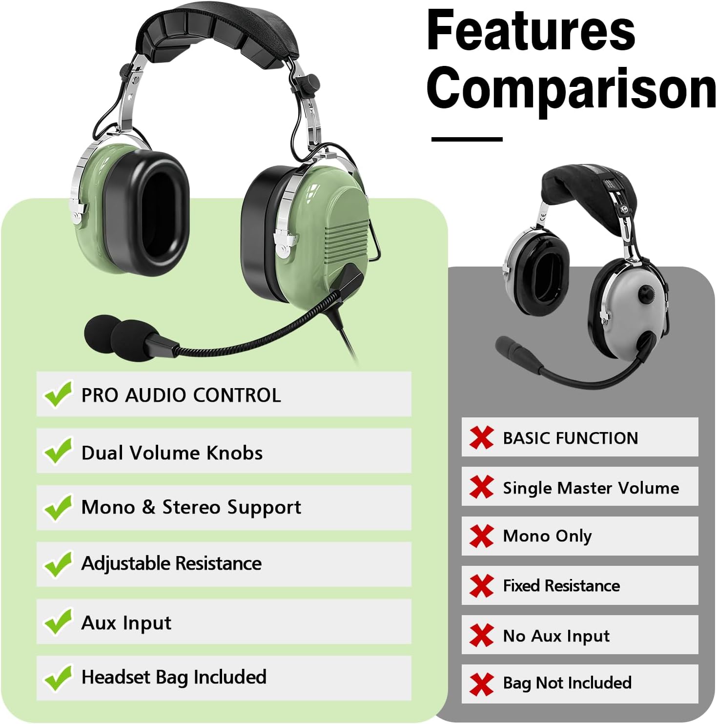General Aviation Headset GA Dual Plugs Pilot Headsets Passive Noise Cancelling with Boom Mic Hearing Protection Gel Ear Seals Headphones (Light-Green)