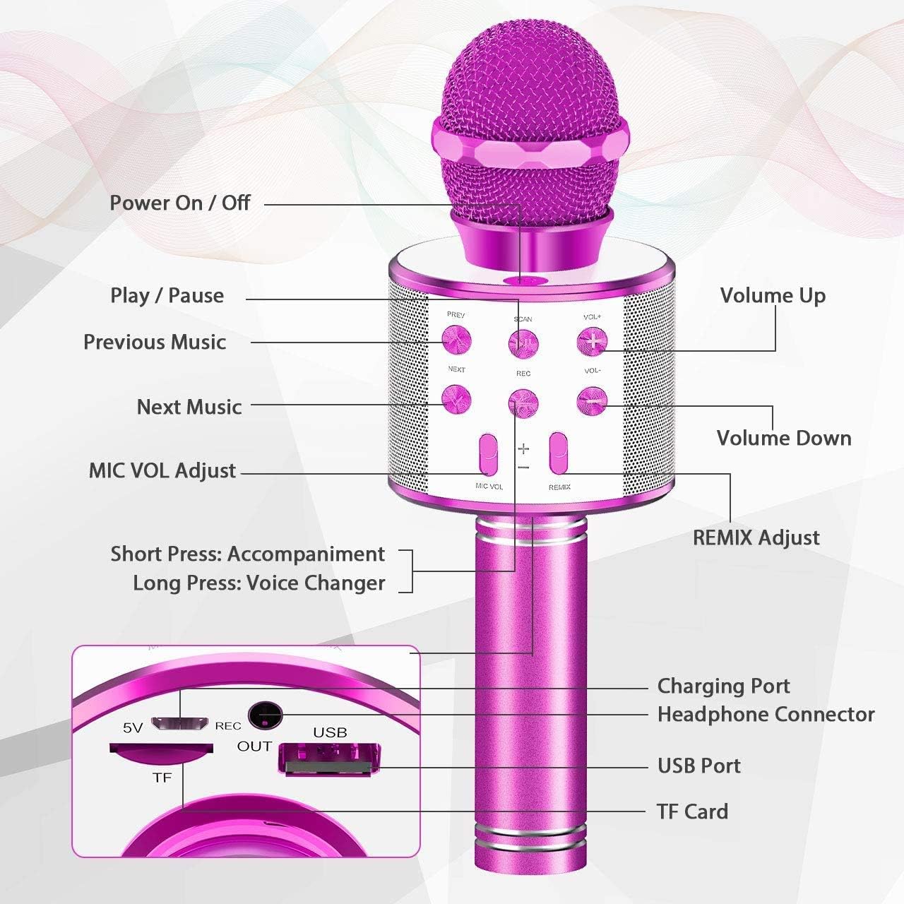 SUNY Wireless Bluetooth Karaoke Microphone with Speaker & Record Function, Best Gift Singing Toy for Kid (Pink)