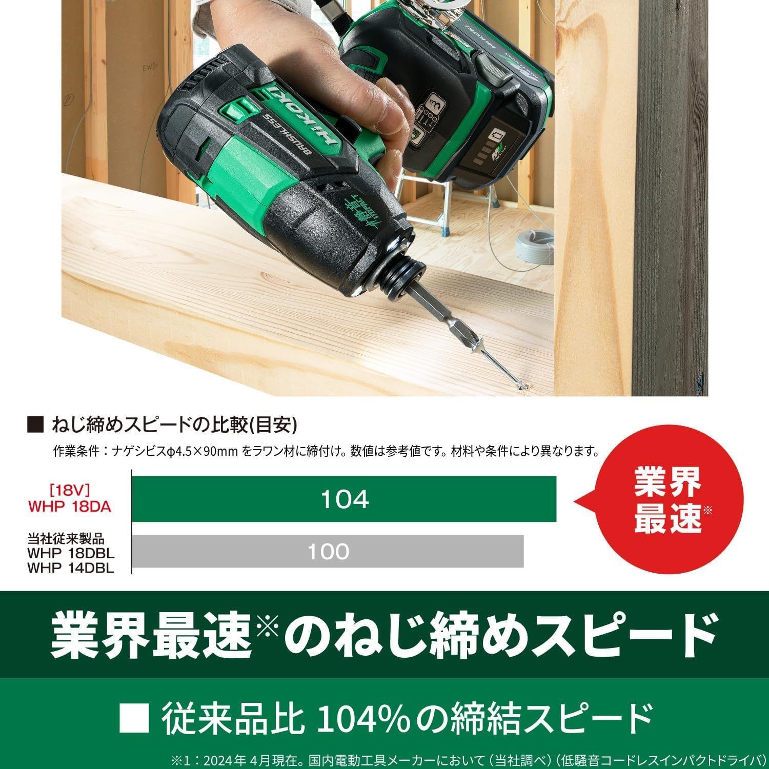 Amazon | 【セット買い】HiKOKI(ハイコーキ) 18V充電式静音インパクト 