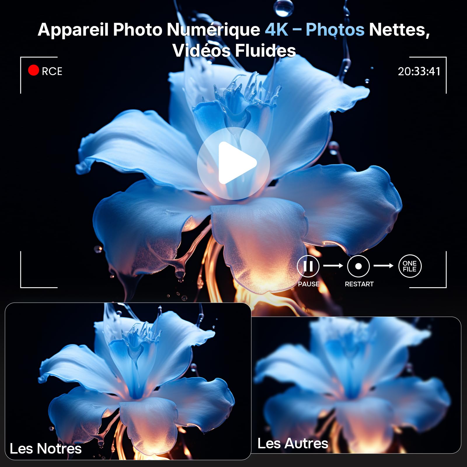 Appareil Photo Numérique 4K 64MP Appareil Photo Compact avec Double Caméra, Autofocus, Écran IPS 2,8", Zoom Numérique 16X, Anti-Tremblement, 2 Batteries, Carte 32GB pour Adolescents, Débutants
