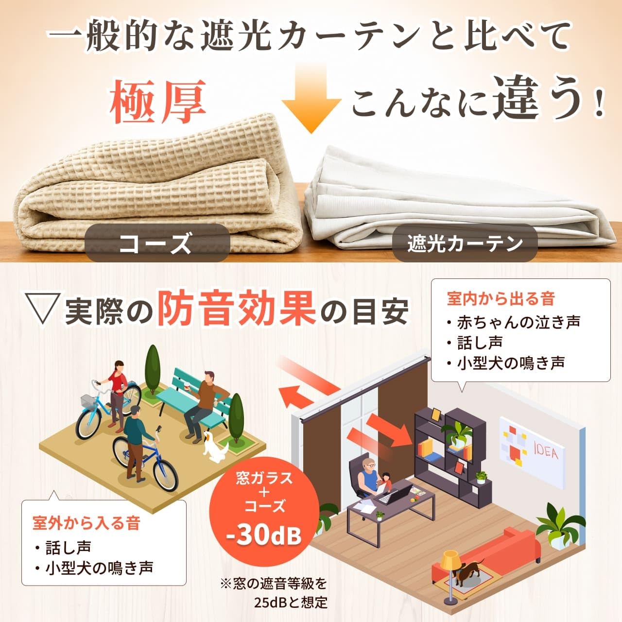 Amazon｜ピアリビング コーズ 防音カーテン (幅110cm×丈135cm