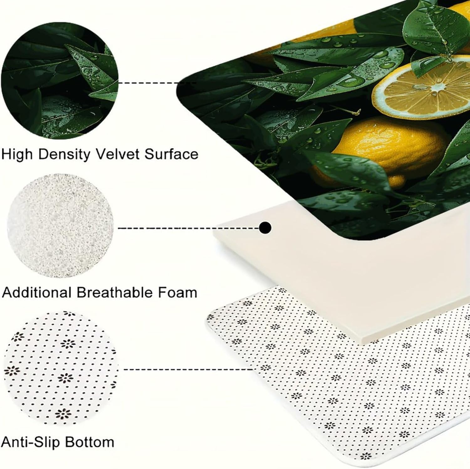 Fresh Lemon Kitchen Mats with 2PCS Non-Slip Washable,Kitchen Rug Heavy Duty Durable, Floor Mats for Kitchen,Office,Sink,Laundry