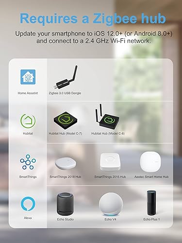 Miniatura 3 de EIGHTREE Enchufe inteligente Zigbee, monitoreo de energía, requerido, repetidor Zigbee, certificado ETL, enchufes inteligentes compatibles con