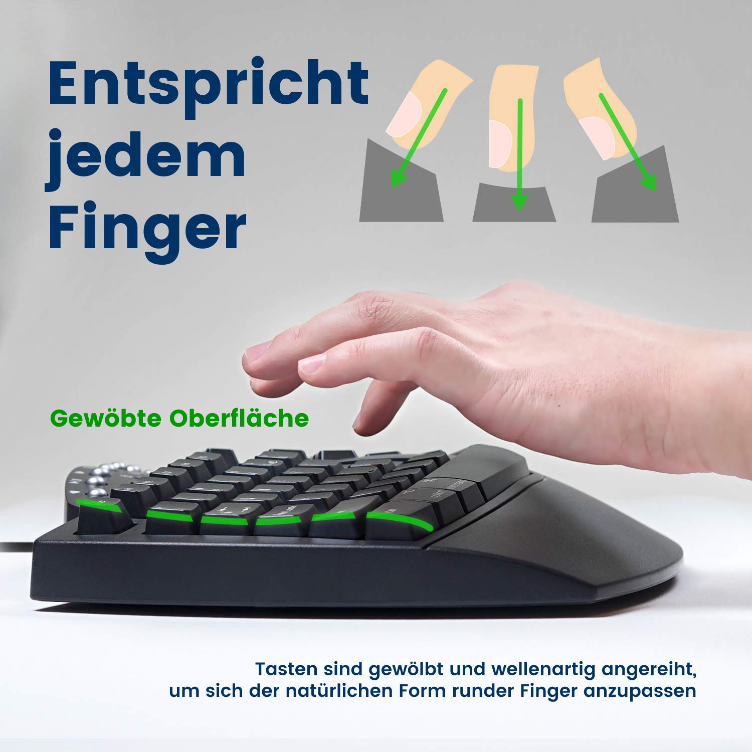 Perixx PERIBOARD-512 Ergonomische Tastatur - Geteiltes Tastenfeld - USB - Empfohlen bei Tennisarm -QWERTZ Deutsches Layout - Schwarz