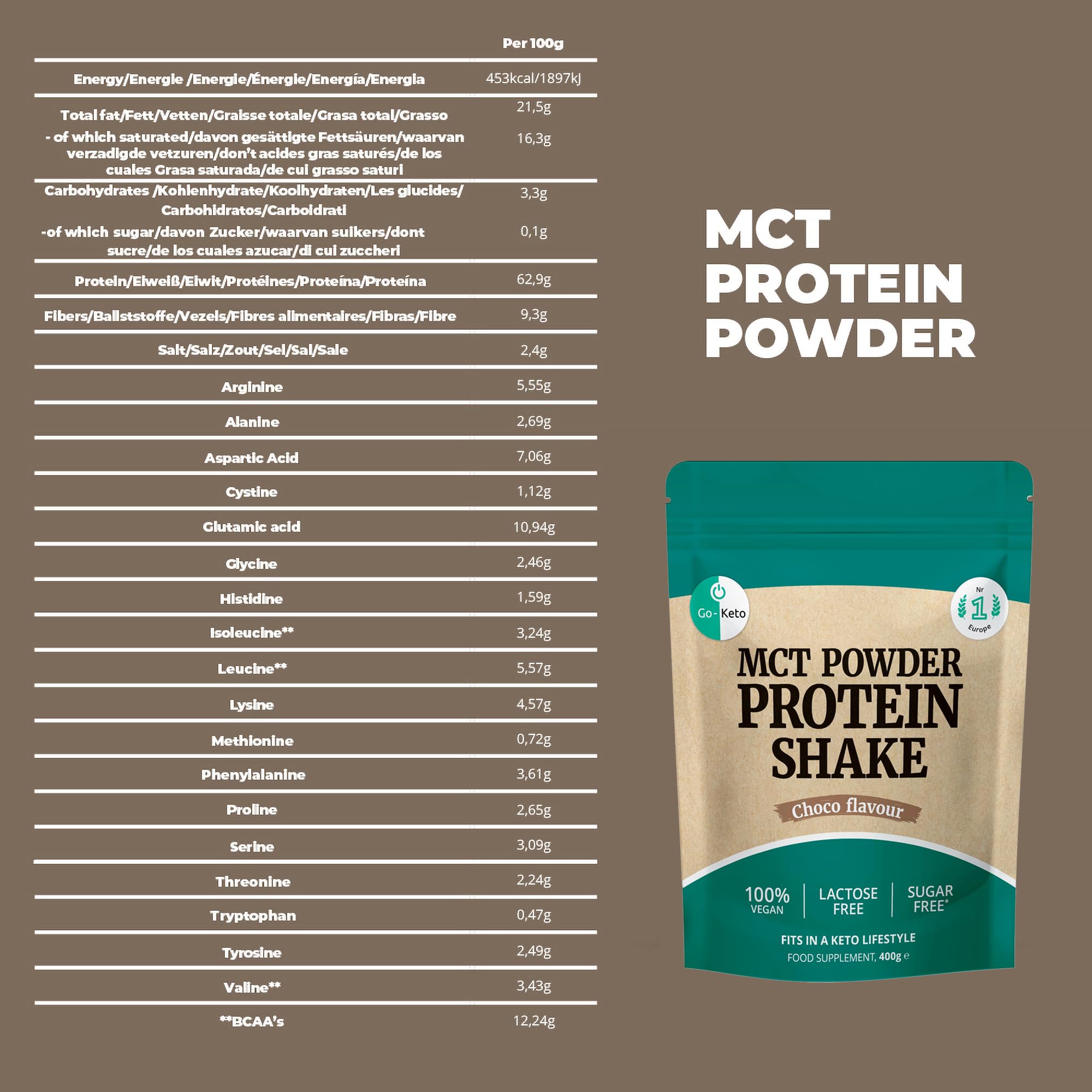 Go-Keto MCT Vegan Protein Shake Chocolate, 400g polvere | con MCT dall'olio di cocco per la tua dieta keto | proteine ​​vegane da proteine ​​di piselli e proteine ​​di riso