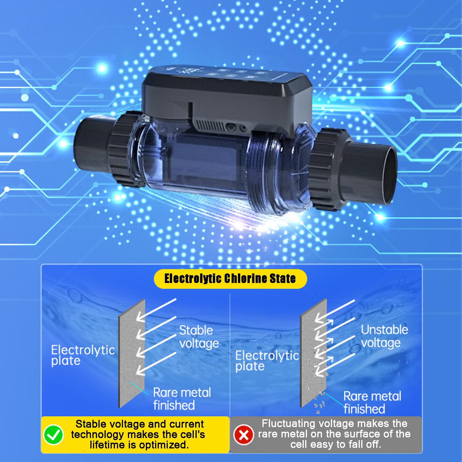 Système d'Électrolyse Au Sel pour Piscines, Générateur De Chlore Au Sel De Grande Capacité, Électrolyseur Au Sel avec Panneau Numérique Intelligent,withoutAPPcontrol-50g/h(40K~60K)
