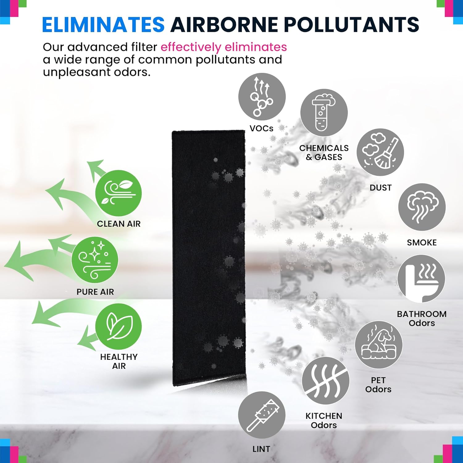 Bagean Carbon Pre Filter A 50250 Compatible with Honeywell Air Purifier Filter Replacement - Fits 50250 & Kaz 50250-S - Activated Carbon Prefilter A Absorbs & Filters Odors & Freshens the Air (2-Pk) - Image 4