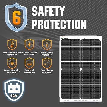 SOLPERK 30W12V Solar Battery Charger Battery Maintainer + MPPT Controller