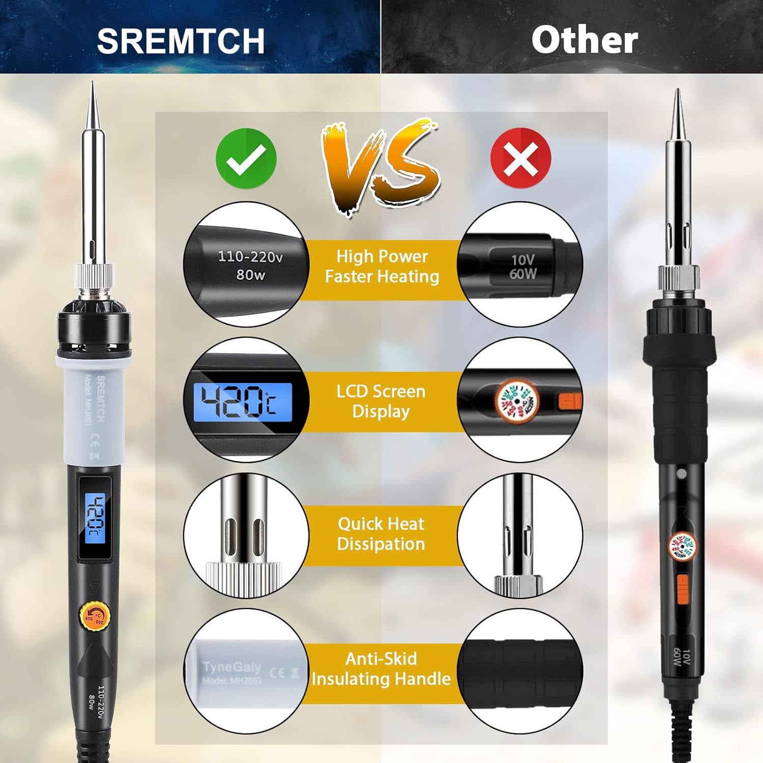 🔥 Electronics Soldering Iron Kit,80W Adjustable Temperature Welding Tool With LCD Display,20 in 1 Soldering Kit ,On/Off Switch,Solder Wire,Clean Ball,Soldering Tips,Soldering Stand, Desoldering Pump
