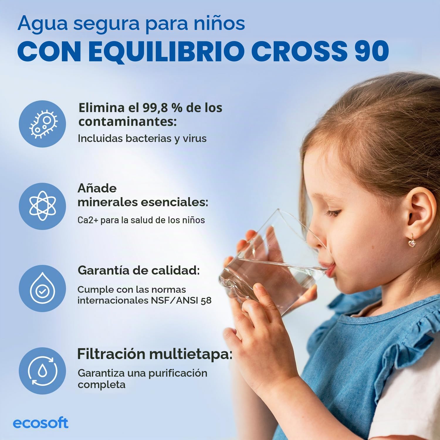 Ecosoft CROSS 90 Balance Filtro de Ósmosis Inversa - Diseño Compacto, 1,5 L/min Alta Tasa de Flujo, Pantalla Inteligente, Tasa de Recuperación del 60%, Componentes Certificados NSF/ANSI 58