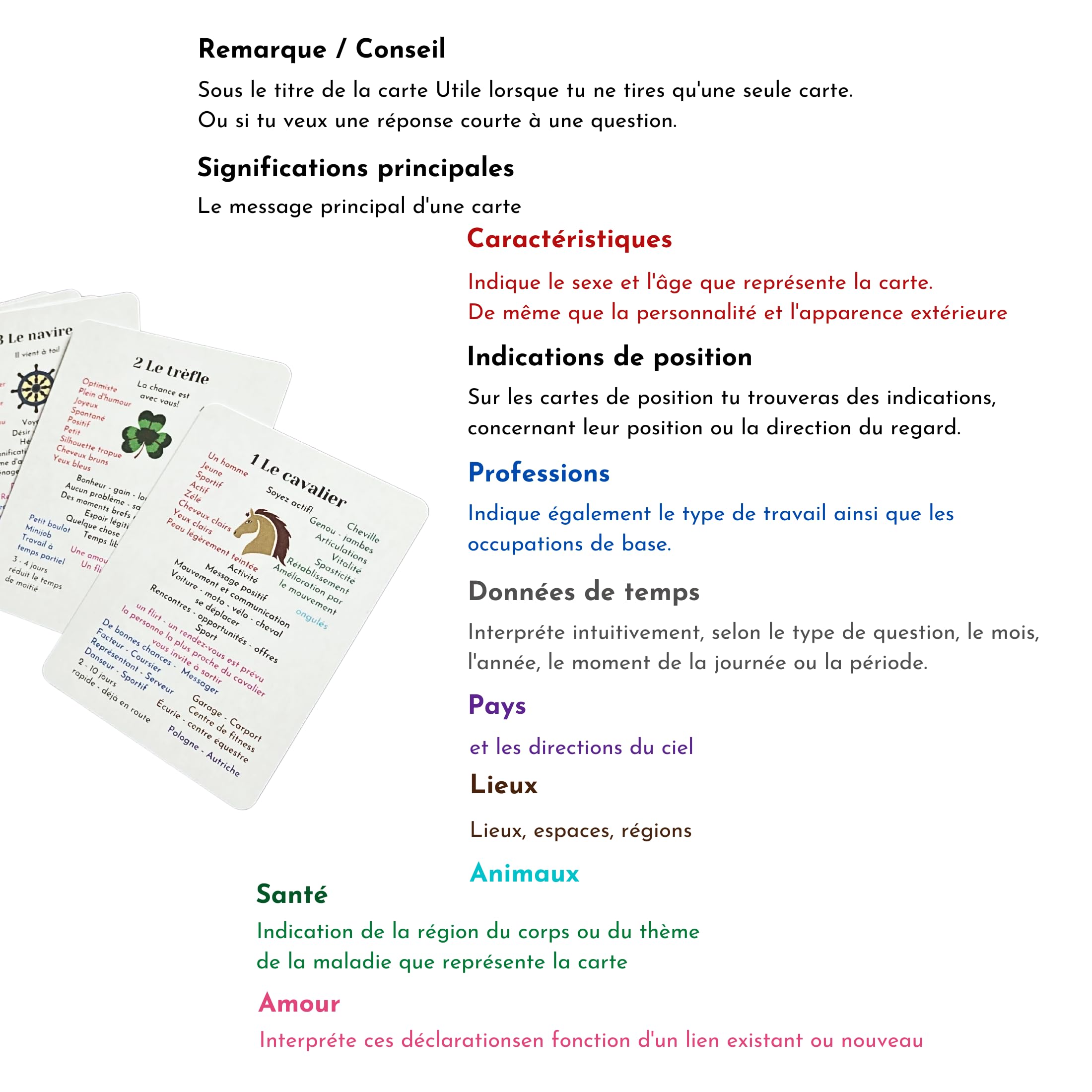 Lenormand Deck de Cartes d'apprentissage 36 Cartes avec significations avec Mots clés Apprendre à Tirer Les Cartes Facilement Deck de Cartes d'oracle avec Mots Français
