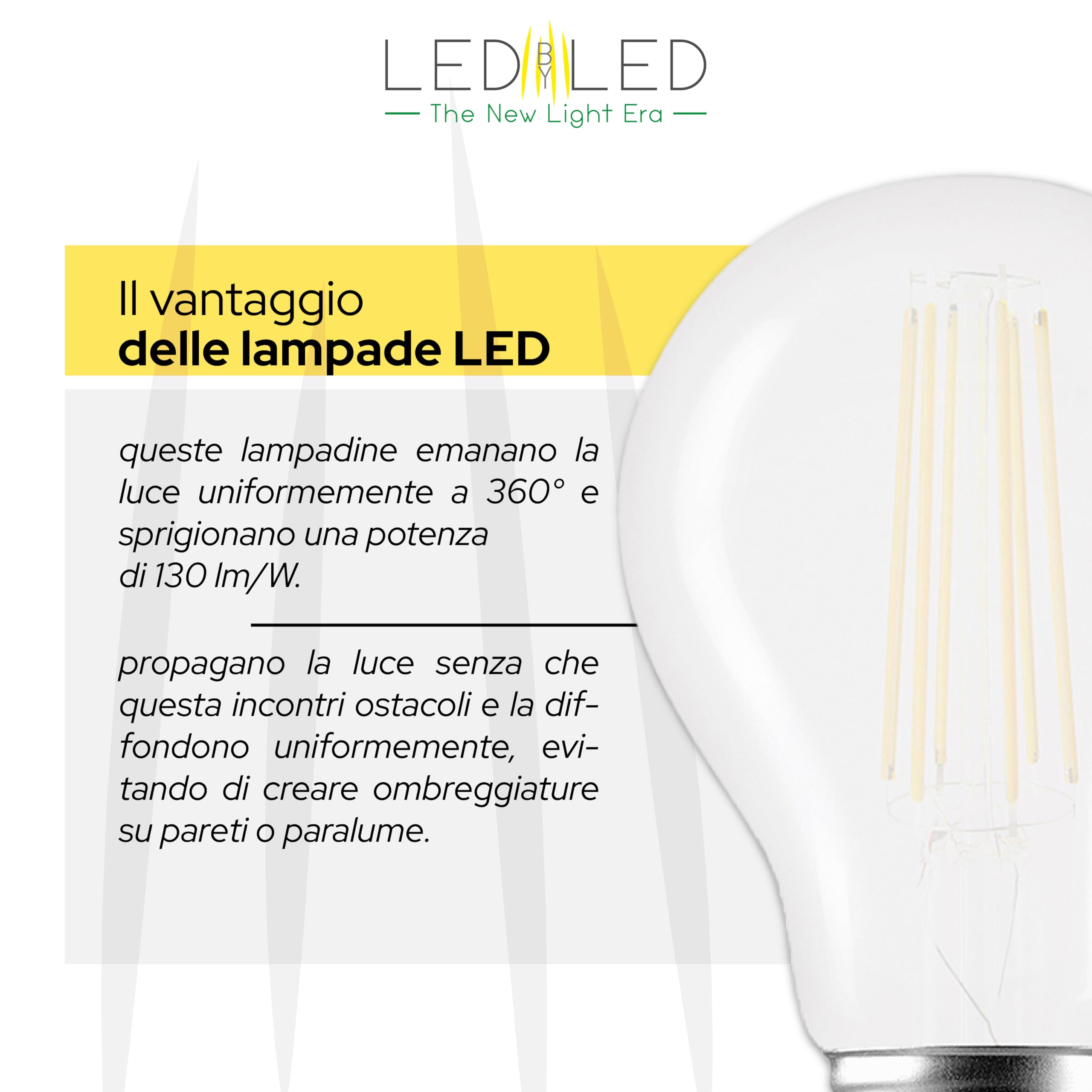Lampadina Goccia 10W Pari a 100W, E27, Vetro Smerigliato, 2700K Luce Calda, filamento LED dritto, 1300 Lumen, Pack 10 Pezzi