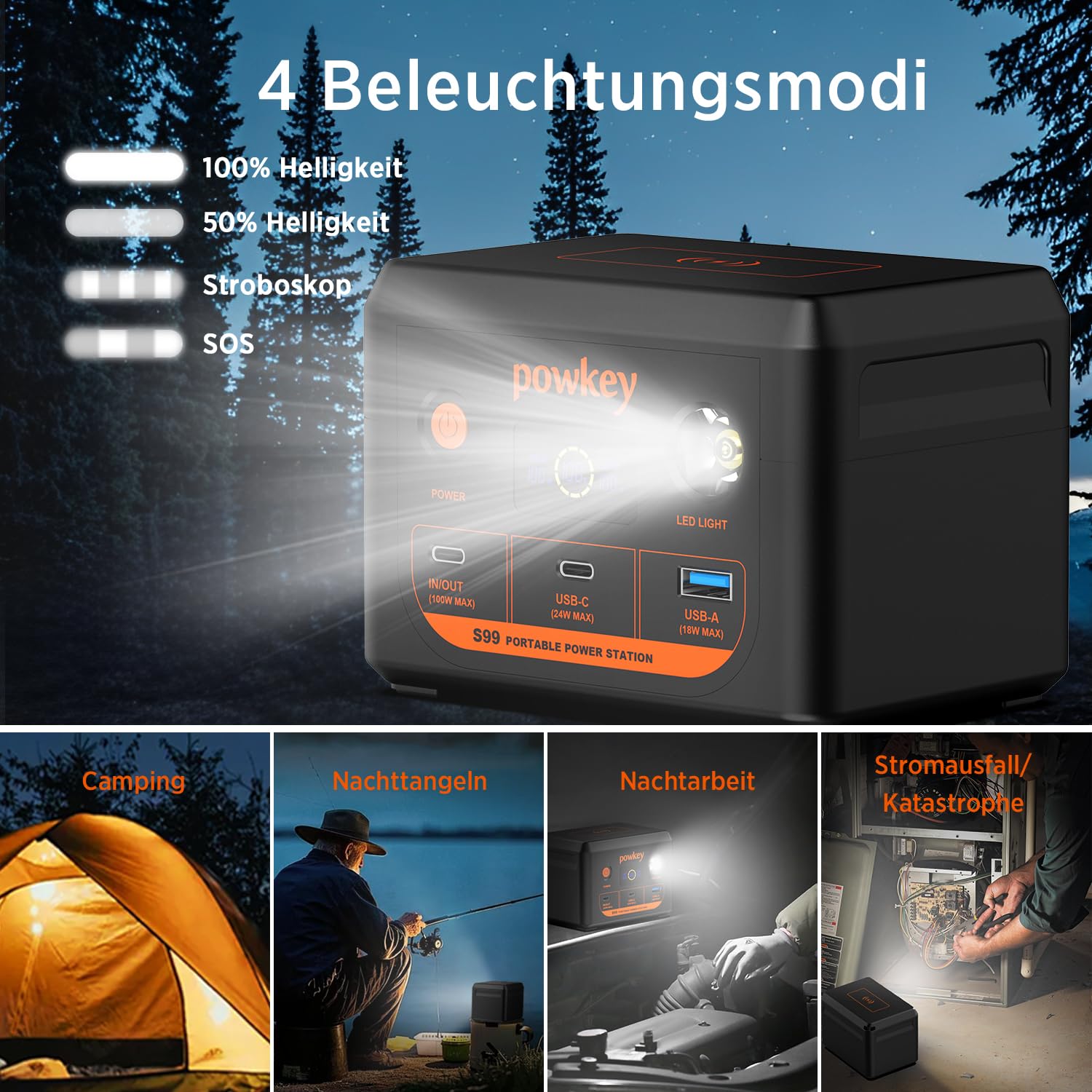 POWKEY Tragbare Powerstation, 30000mAh Laptop Powerbank 96Wh LiFePO4 Akku, Solar Power Station mit 100W USB-C-Schnellladung & LED-Licht für Tablets，iPhone, MacBook, Samsung und mehr