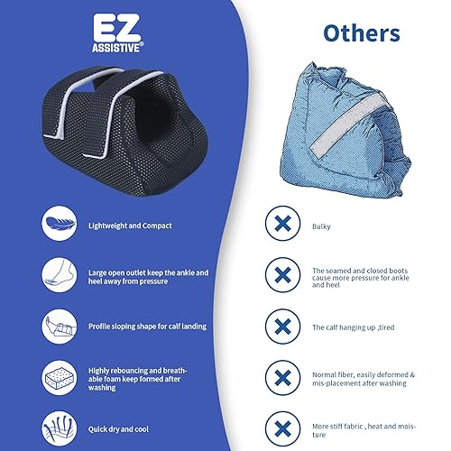 Miniatura 4 de Ehucon Protector de talón para úlceras por presión en el talón, una almohada de cuña de protección para el talón para aliviar la presión de llagas y