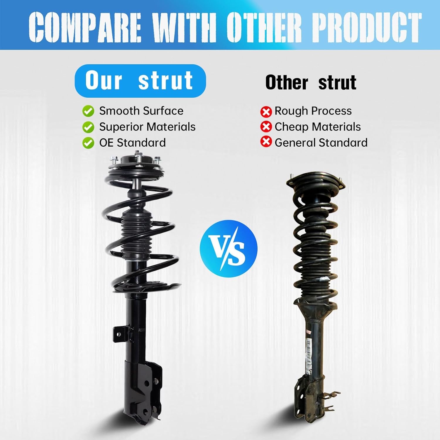 Front Pair Complete Struts Shocks Assembly w/Coil Spring Replacement for 2007-2012 Dodge Caliber 2007-2010 Jeep Compass Patriot Replace OE 172367-172368