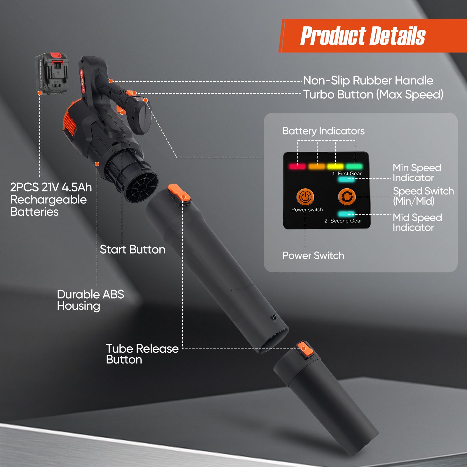 Soffiatore Foglie, Potente Soffiatore per Foglie a Batteria con Velocità Regolabili, Soffia Foglie con 2 Batterie da 4,5 Ah e Caricabatterie, Leaf Blower con 3 Tubi per la Cura del Prato, Foglie