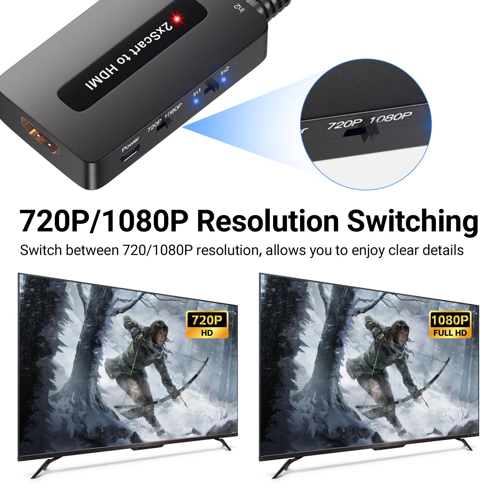 Convertitore scart a HDMI a doppia porta con interruttore di uscita 720P/1080P per dispositivi scart da visualizzare su HDTV