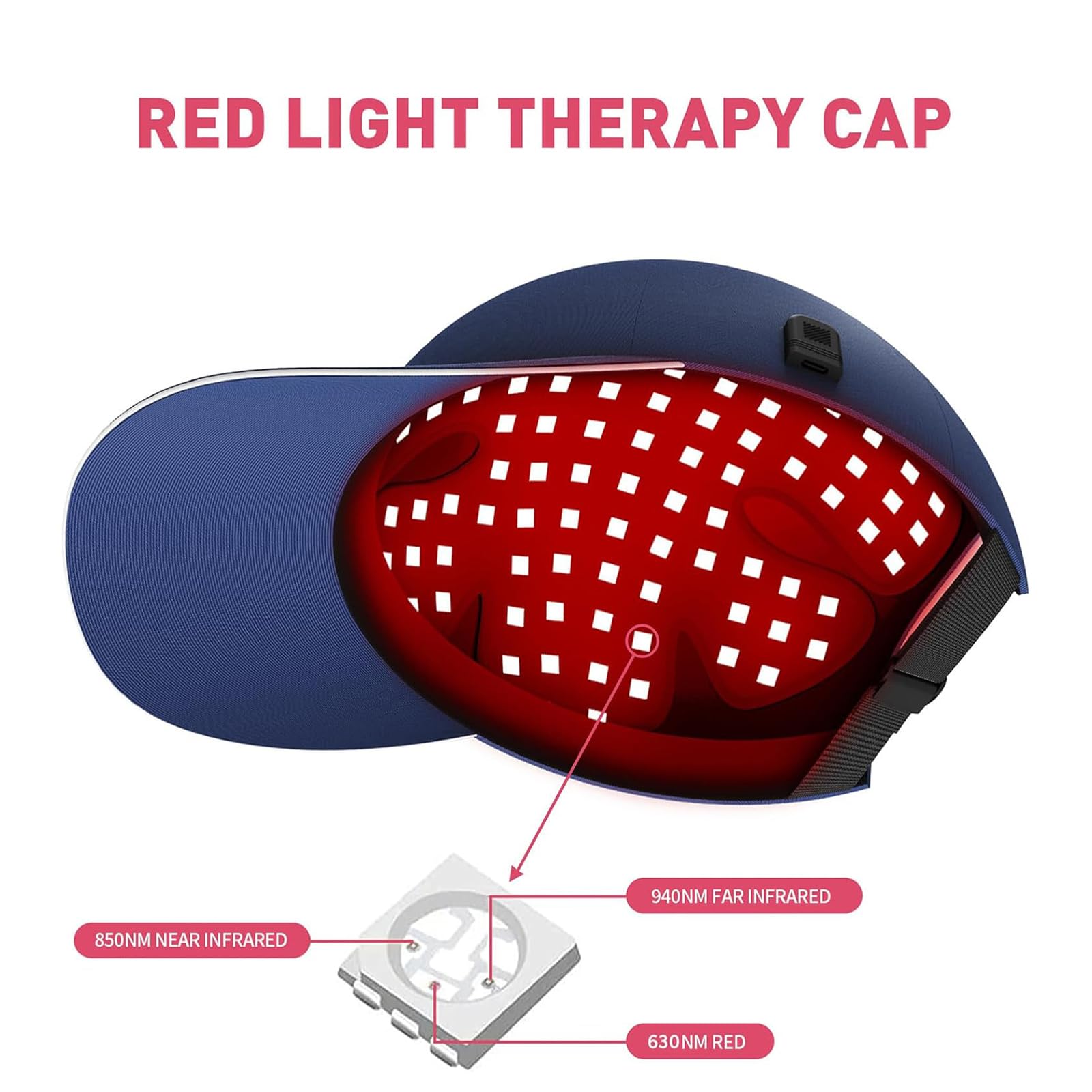 Czapka do terapii światłem do wzrostu włosów, 630 nm, 850 nm i 940 nm z timerem, 180 diod LED, ulga w bólu głowy dla mężczyzn i kobiet