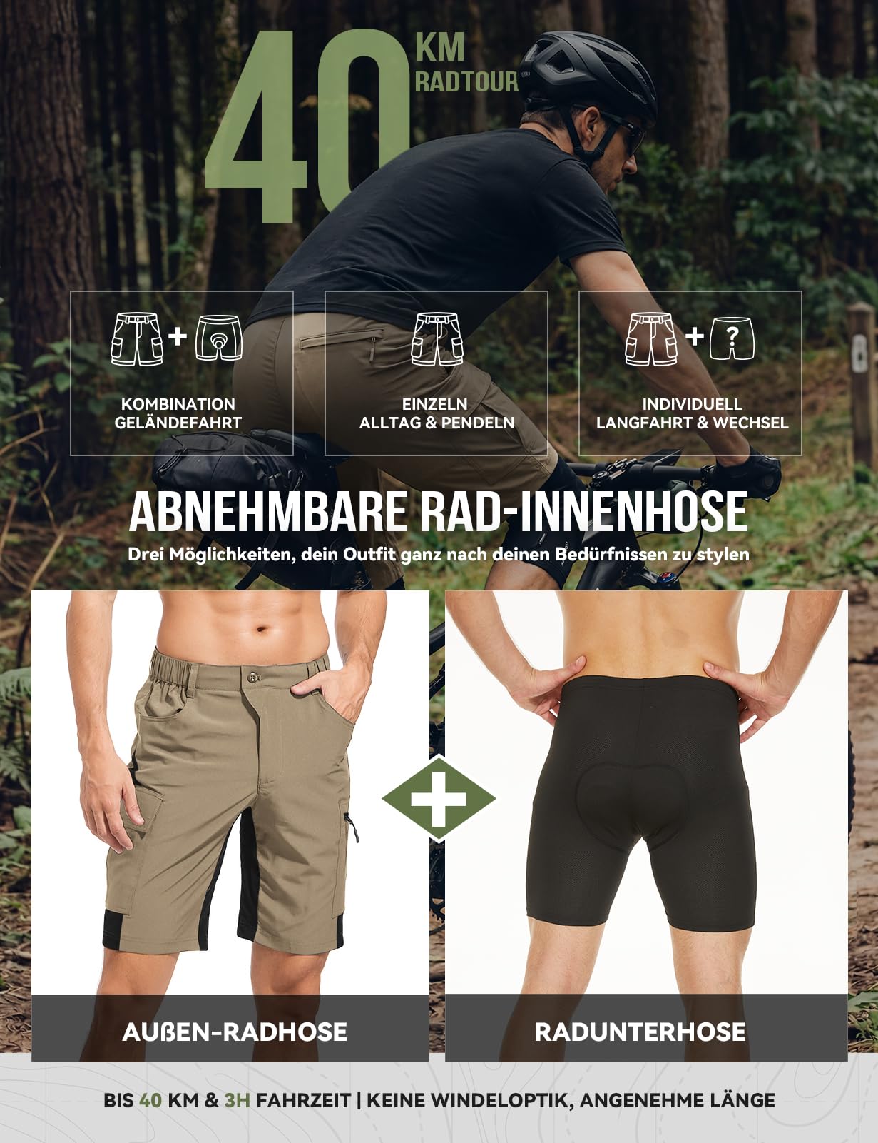 Cycorld MTB Ciclismo Pantalones Cortos Hombre, Secado Rápido Pantalones Cortos de Deporte al Aire Libre de la Bici de la Bici del Ajuste Flojo para los Hombres con 4D Acolchado