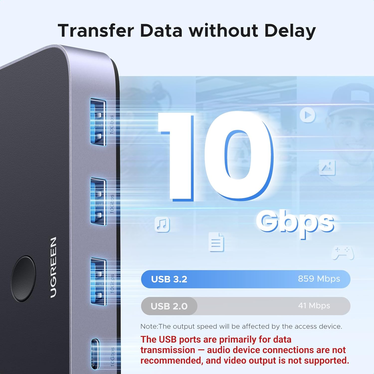 UGREEN USBC Switch 2 Computers Share 4 USB 3.2 Ports, 10Gbps Switcher Selector for PC Laptop Keyboard Mouse, Sharing Switch Adapter with 2 USB-C to C Data Cables and Remote