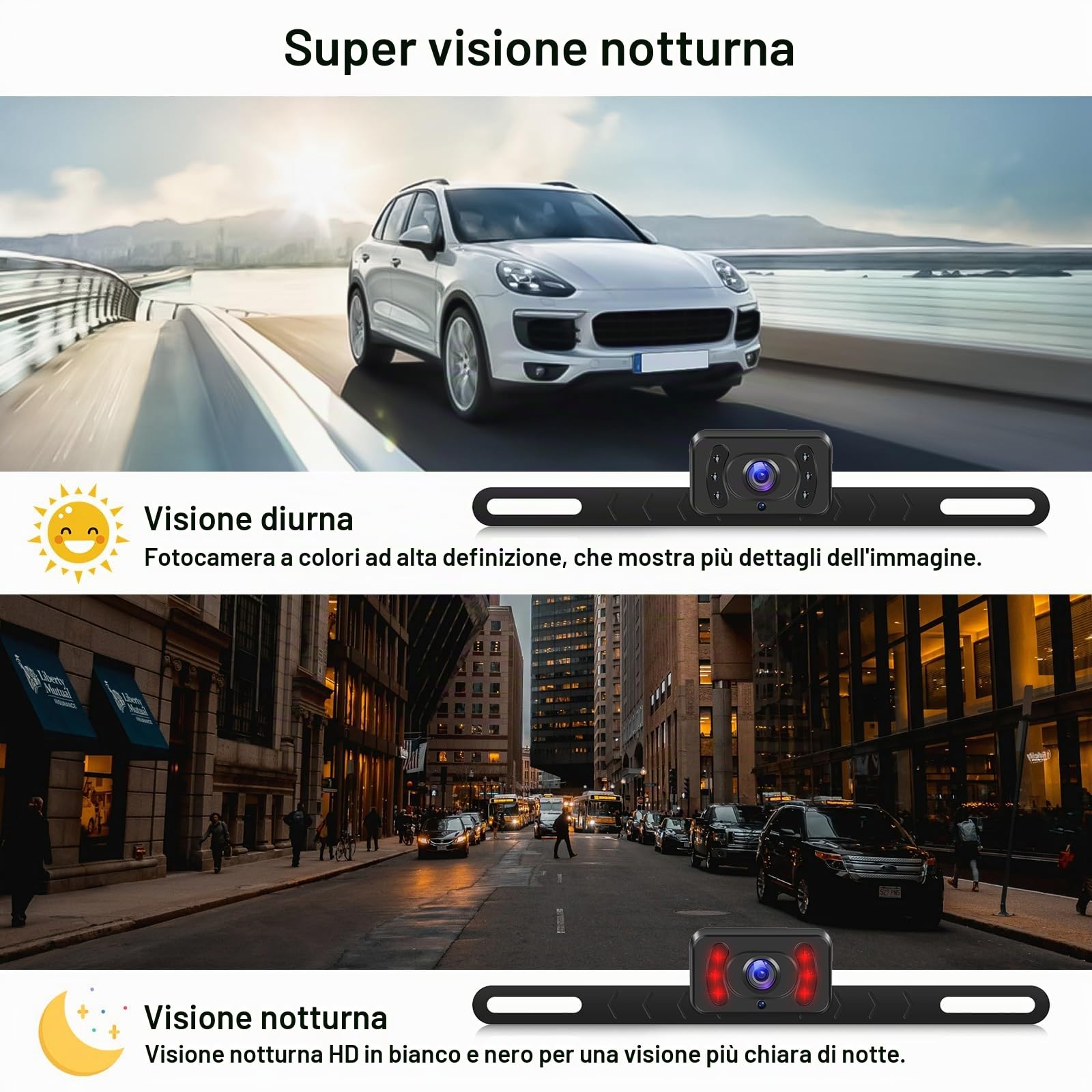 CAMECHO 5 Pollici Monitor per Auto, Kit Visione Notturna Telecamera Retromarcia Wireless con IP69 Impermeabile, Visione Notturna Telecamera Posteriore per Auto Minivan SUV-12V