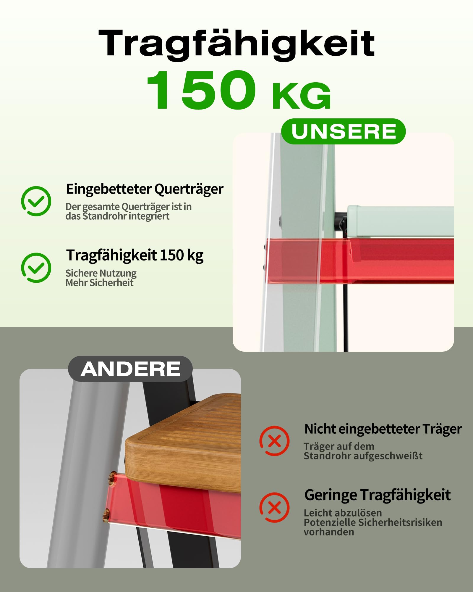 Escalera Plegable de 4 peldaños, Capacidad de 150 kg con Pedal Antideslizante, Taburete portátil de Aluminio, fácil de Guardar, Interior y Exterior, Aspecto estético, Color Verde Claro