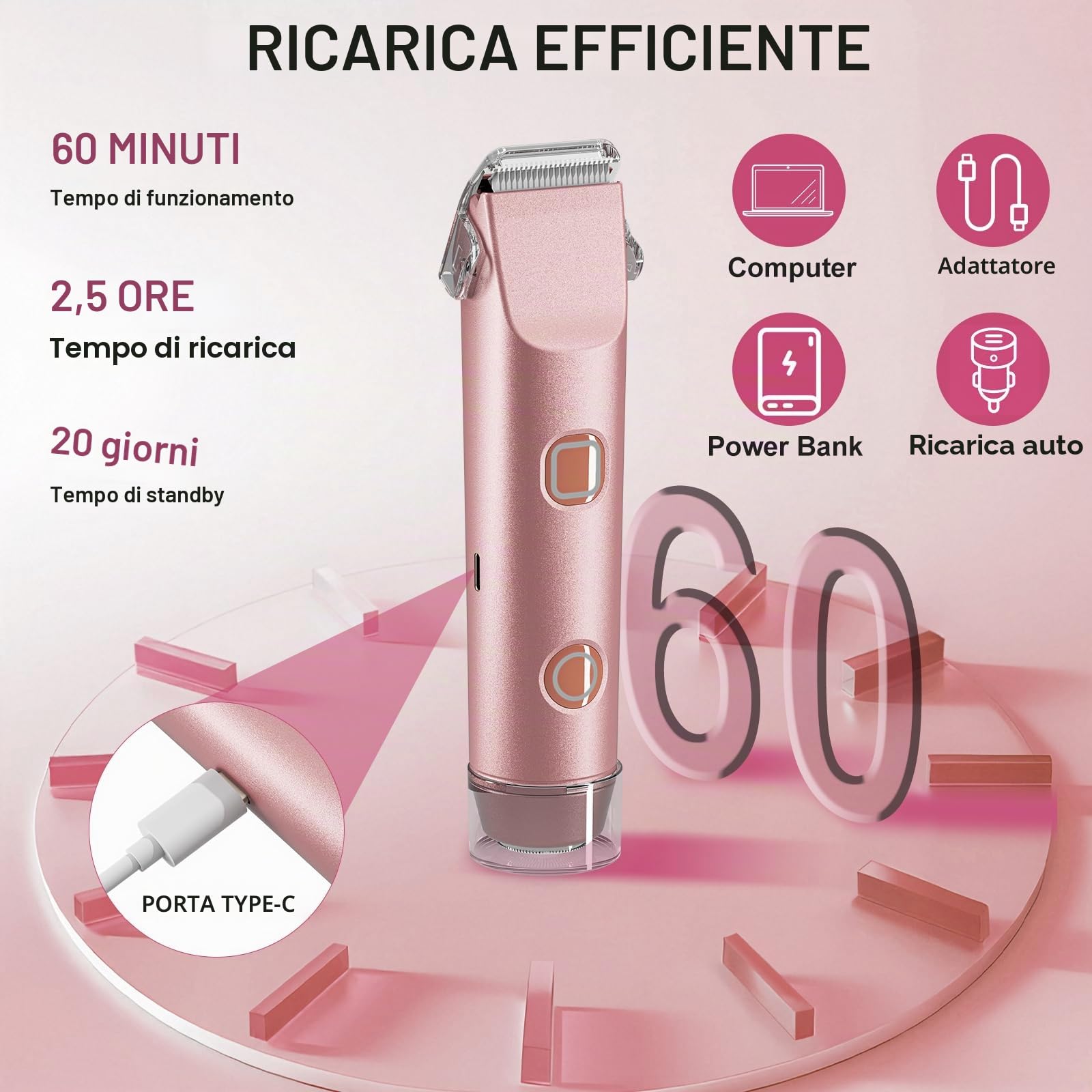 Rasoi da donna 2 in 1, rasoi da donna IPX7 impermeabile trimmer per peli pubici da donna, uso bagnato e secco, rasoio elettrico indolore per corpo, braccia, gamba