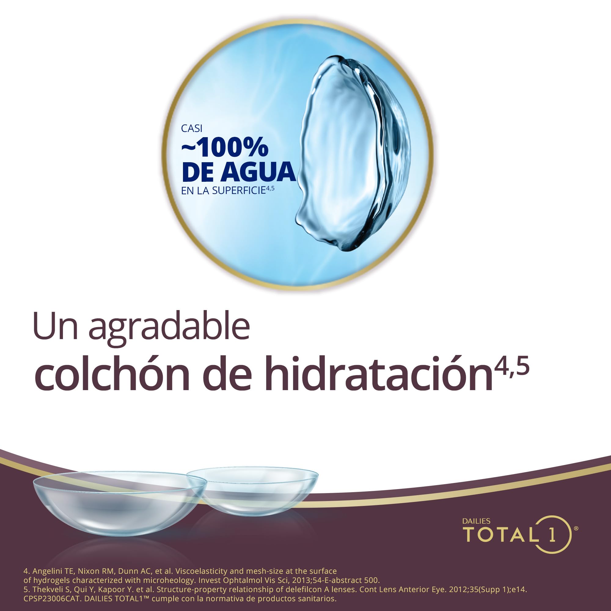 Dailies Total 1 Lentes de contacto de reemplazo diario, Pack de 30 , R 8.5 mm, D 14.1 mm, -2.25 Diopt