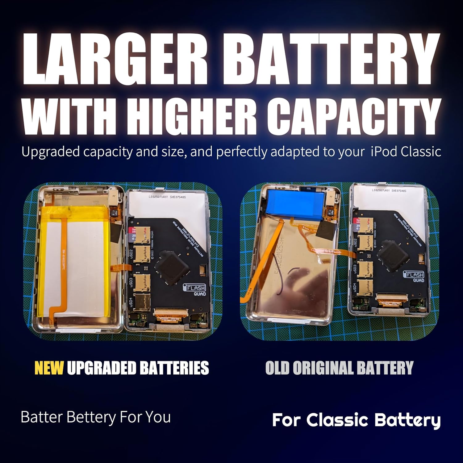 Replacement Battery for iPod Classic/Video 5th-7th,2025 New Upgrade High Capacity 3200mAh 3.8V Battery - Image 4