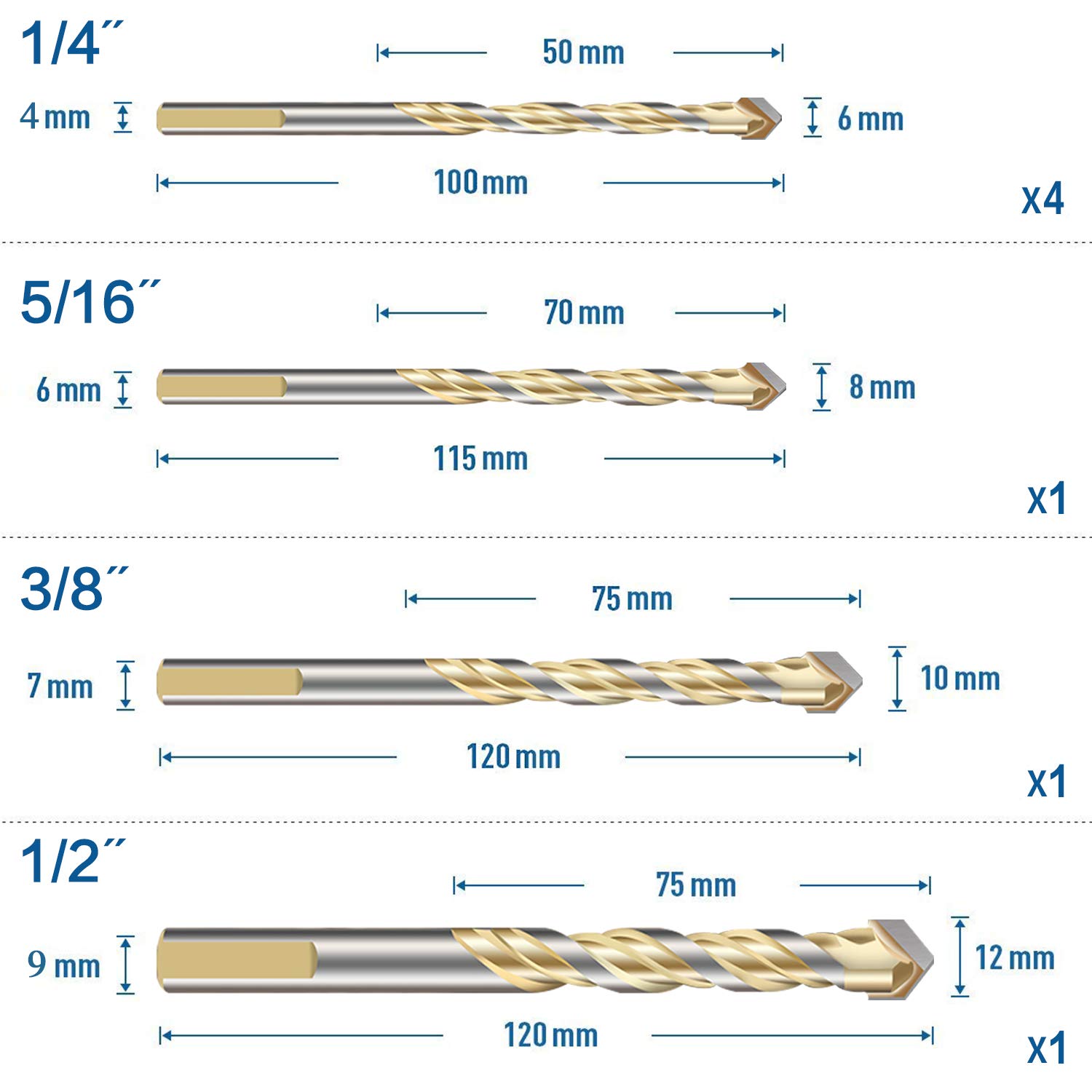 Crаzу Clеаrаnсе Masonry Drill Bits Set, Concrete Drill Bit for Brick Plastic Metal Glass Wood, YUERSEAK Drill Bits Tungsten Carbide Tip for Wall Mirror Ceramic Brick 1/4 5/16 3/8 1/2 inch, YG8 Hard Alloy Gold 7 Packs