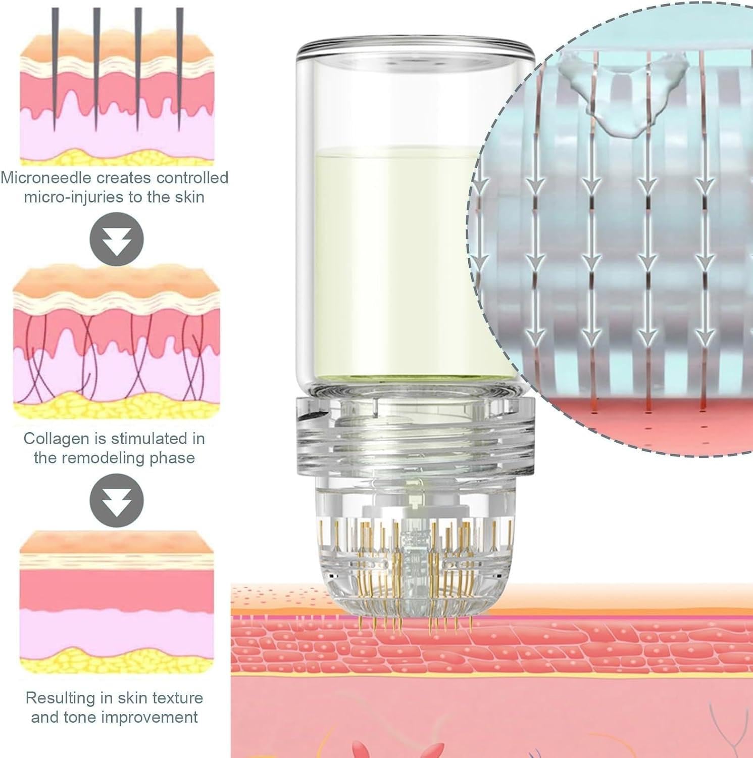 Micro Infusion Facial System, Micro Infusion System Anti-Aging Serum Set - Image 3