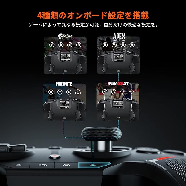 BIGBIG WON PC Wireless Controller with Back Button (2023 Newly Developed) Switch, Controller, Bluetooth Connection, Macro Fun - 2