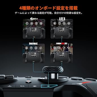 BIGBIG WON Wireless Controllers, 2023 newly developed switch with PC wireless controller back button Controller Bluetooth connection Macro function Equipped with 6-axis gyro sensor 3-stairway TURBO speed 4-stairway HD vibration Release of sleep on the main unit Switch/Switch Lite/Switch Compatible with organic EL/Windows/Android/IOS Japanese Includes instruction manual