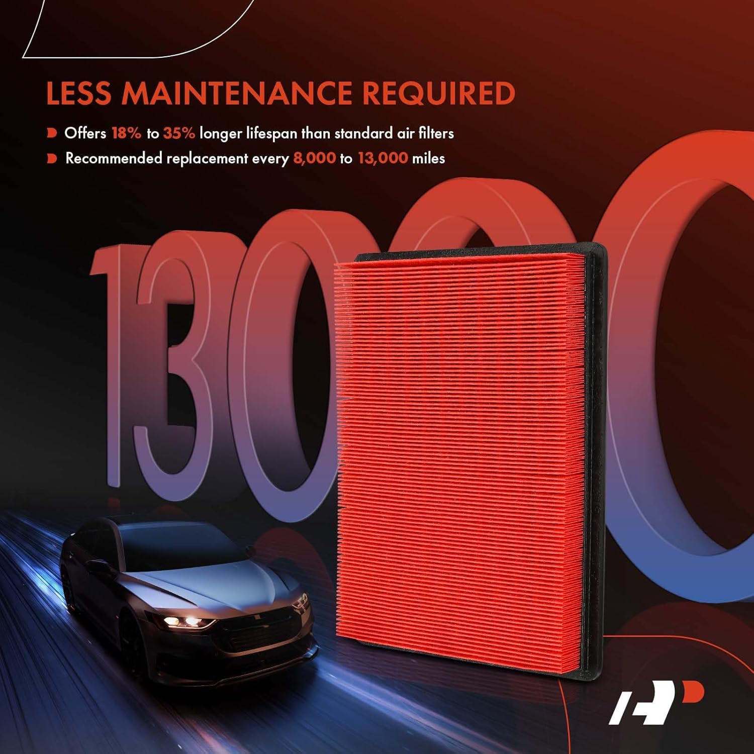 A-Premium 2-PC High-performance, Pre-oiled Engine Air Filter Compatible with Chevrolet Impala, Caprice, Monte Carlo & Buick LaCrosse, Regal, Allure, Century, Riviera & Cadillac & Oldsmobile & Pontiac