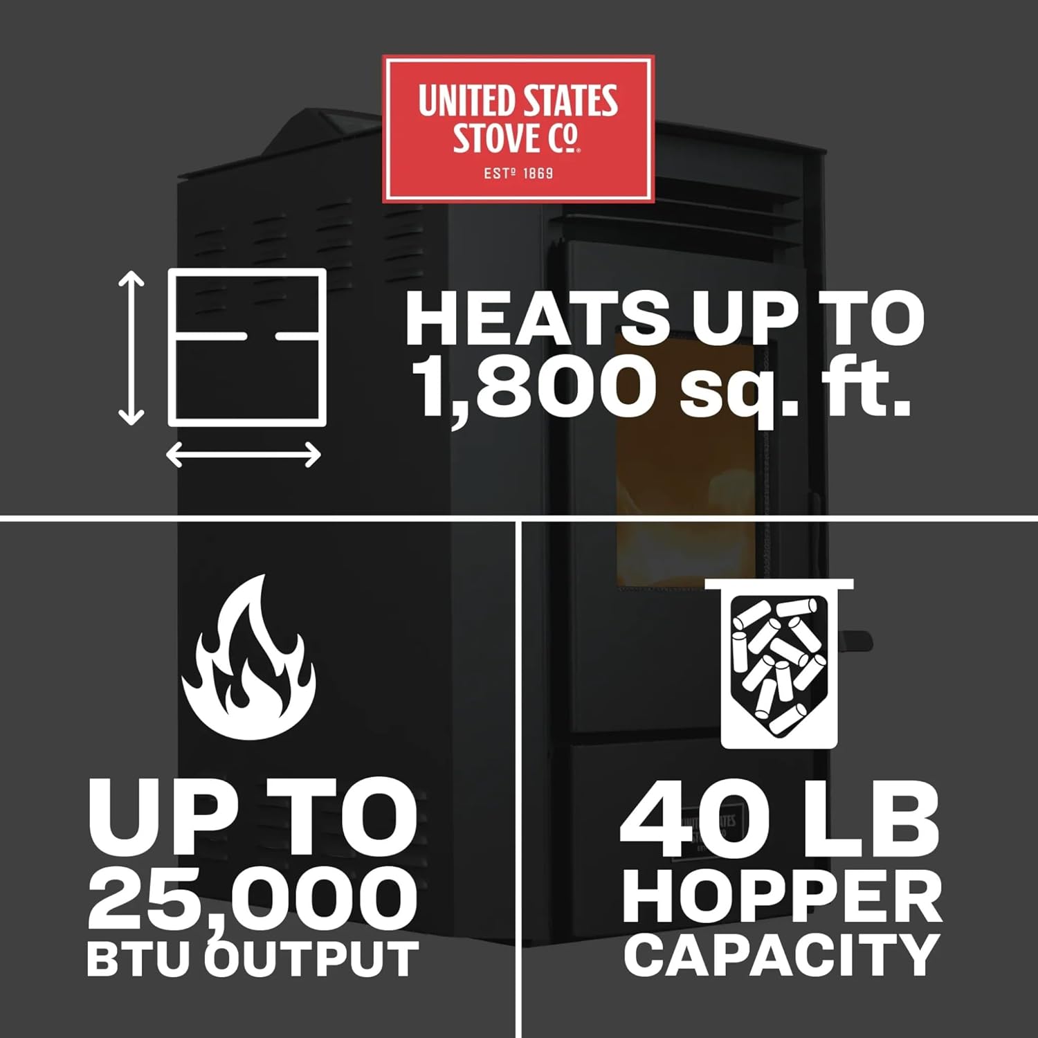 US Stove 1,800 Sq. Ft. Pellet Stove, WiFi, 50lb Hopper