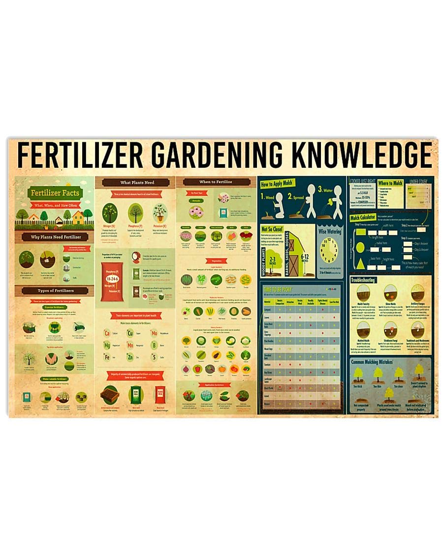 Oudrspo Fertilizer Gardening Knowledge Crop Farmer Knowledge Metal Tin Signs Planting Study Guide Posters Farmers Farmhouse Infographic Plaques Home Farm Room Wall Decor 12x16 inchses