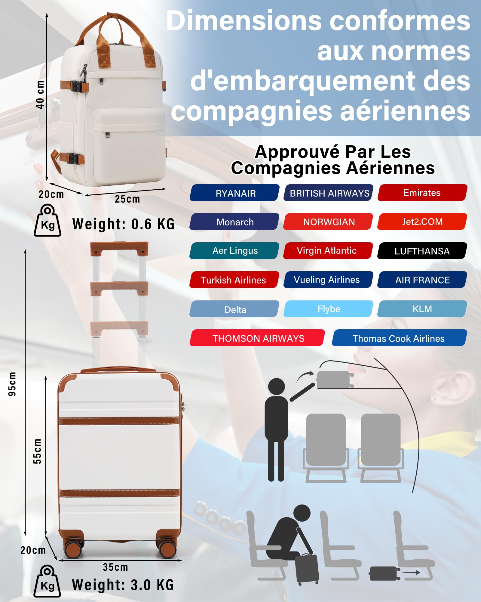 COOLIFE Ryanair Valise Cabine 55x35x20 40x20x25 20L Bagage à Main Rigide Serrure TSA 4 Roulettes Jumelées