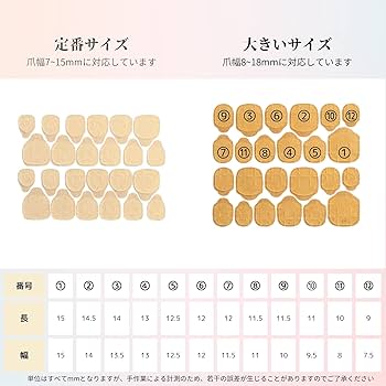 Amazon.co.jp: DAEETYL(ゆう) つけ爪用両面テープ ネイル 両面テープ