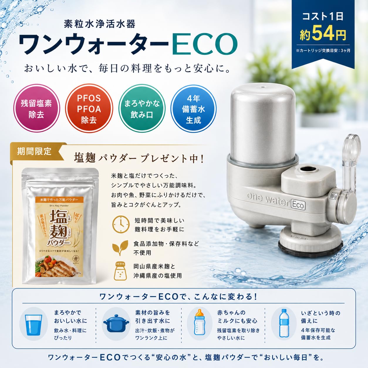 Amazon | 素粒水 ワンウォーターECO【素粒水正規代理店 ベスト